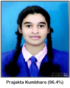 Prajakta Kumbhare
